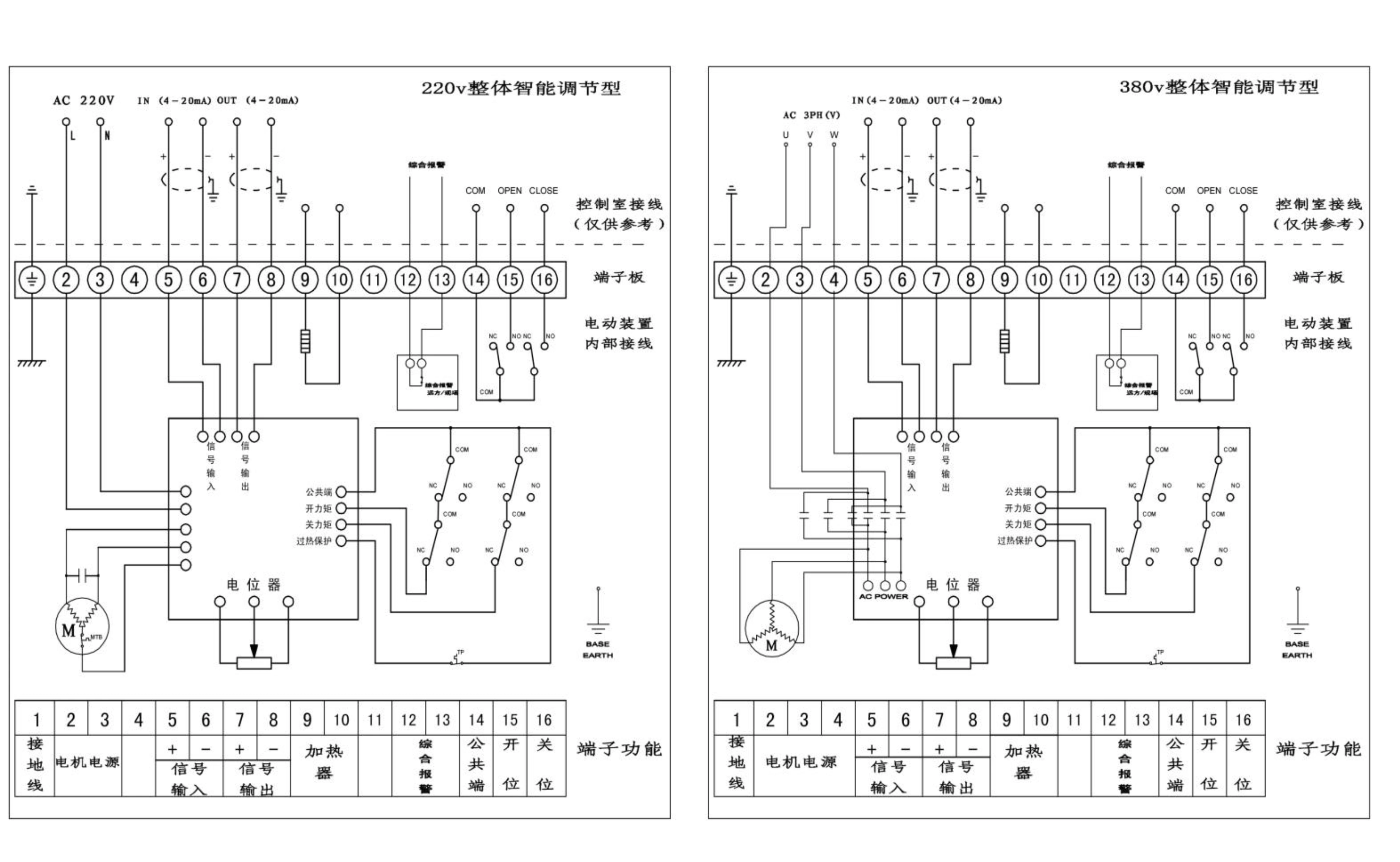 進口電動閥門接線圖4