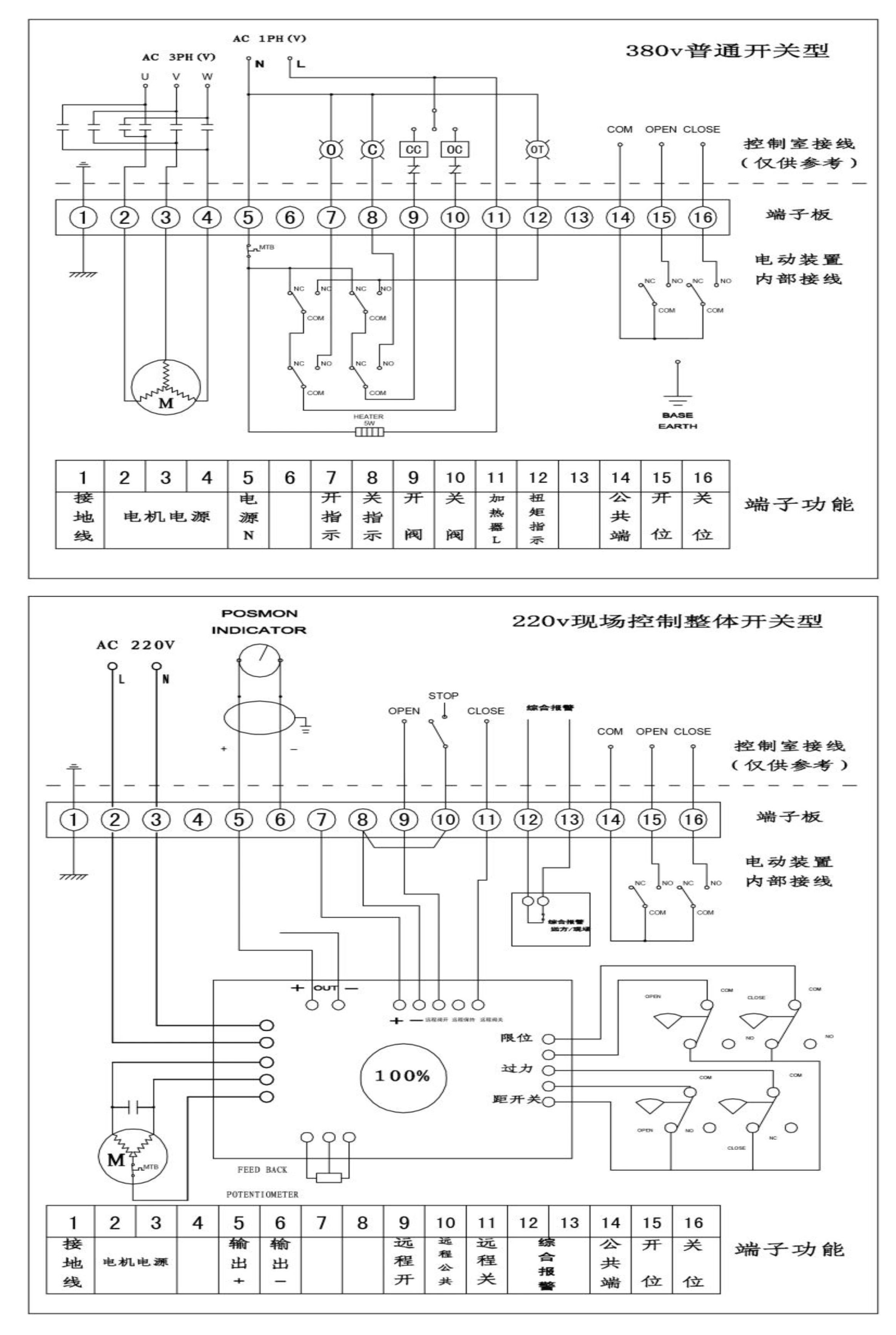 進口電動閥門接線圖3