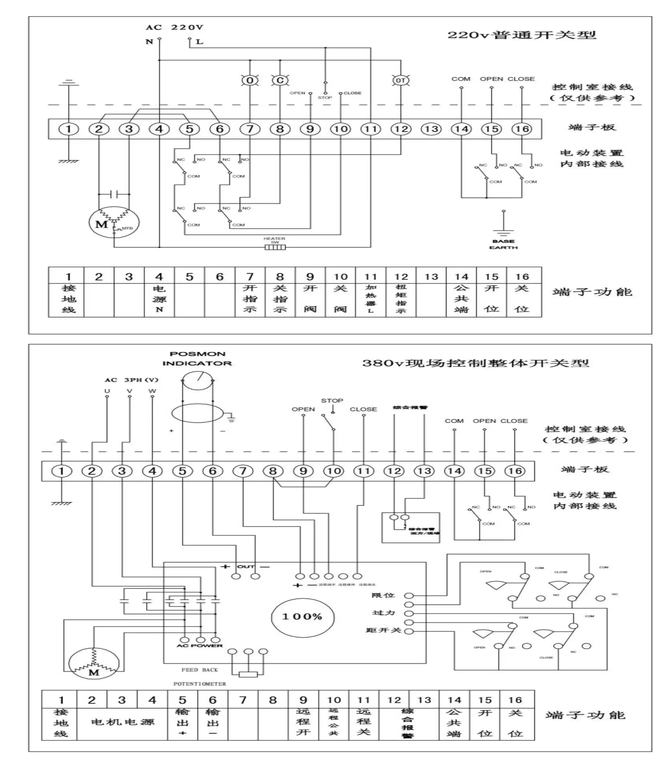 進口電動閥門接線圖1