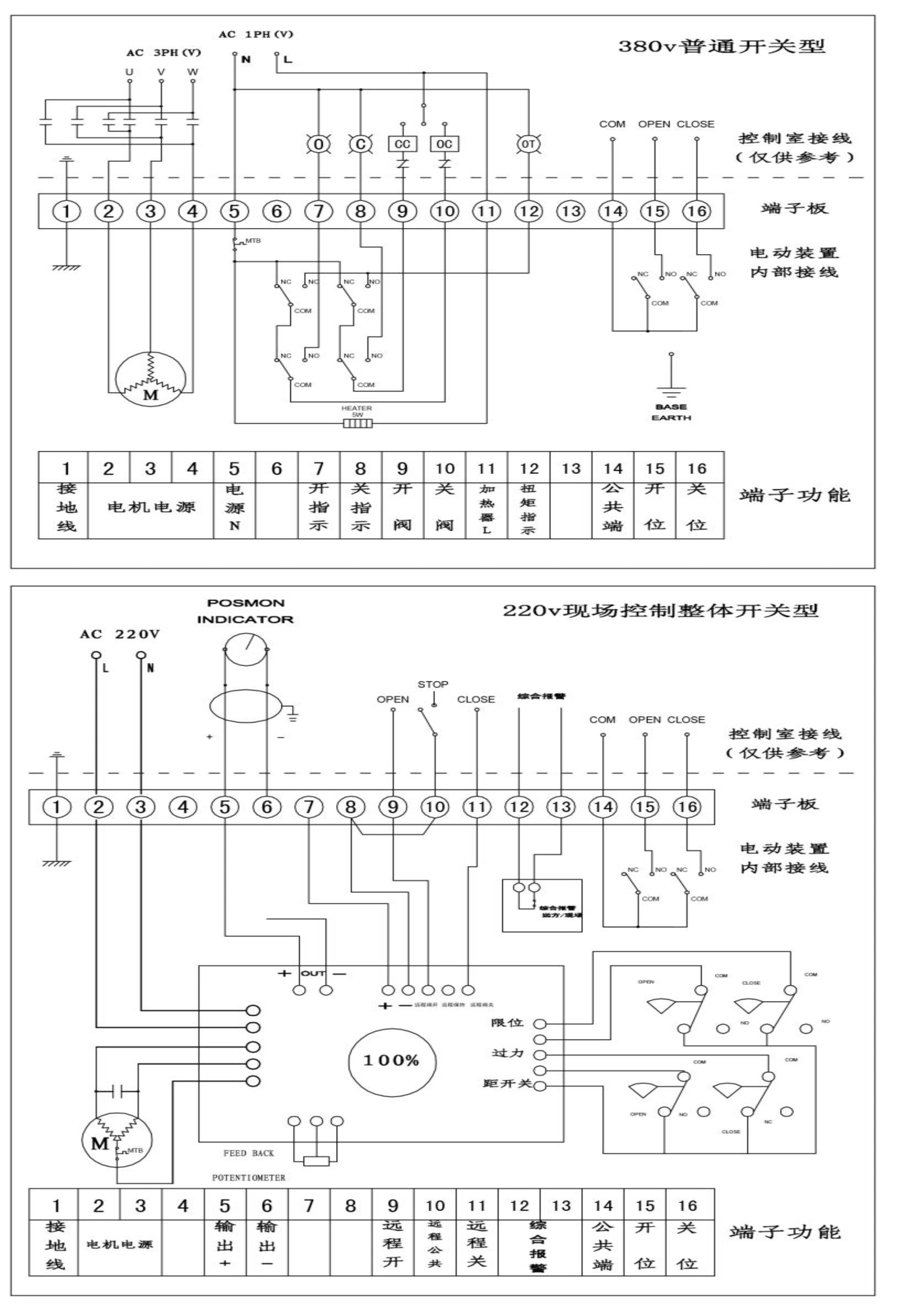 進口電動閥門接線圖2