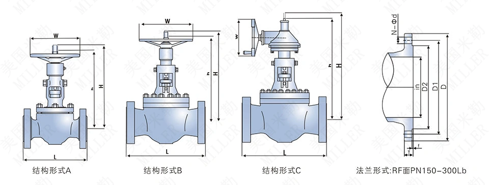 軌道球閥1.png