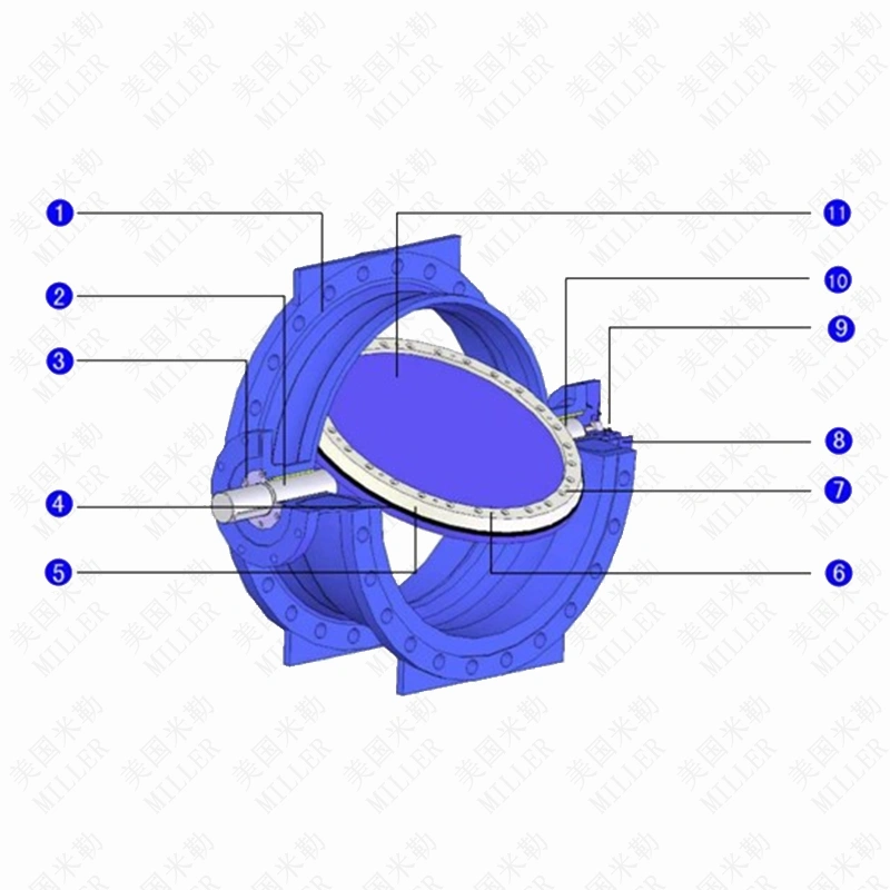 雙偏心軟密封蝶閥1png.png
