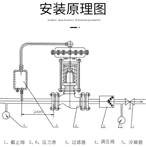 進口自力式調節閥調壓圖