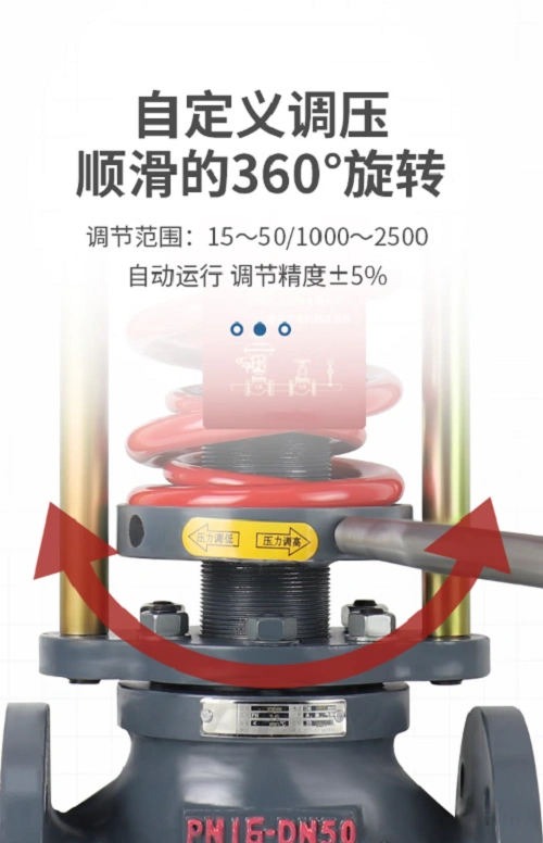 進口自力式調節閥調節