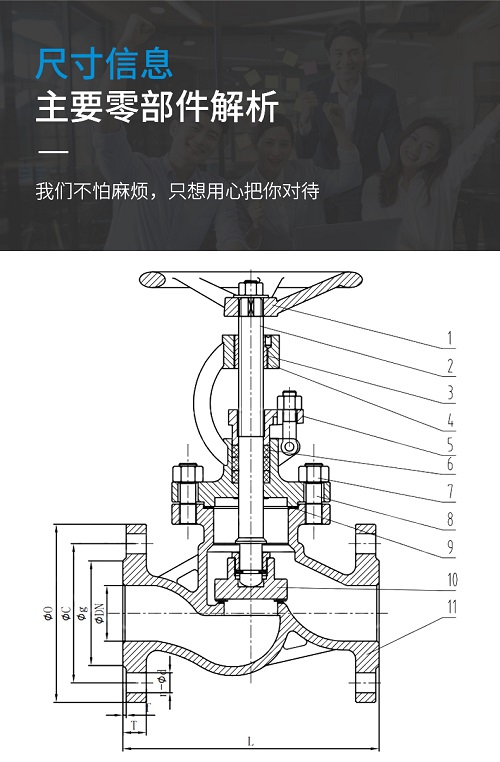 進(jìn)口截止閥