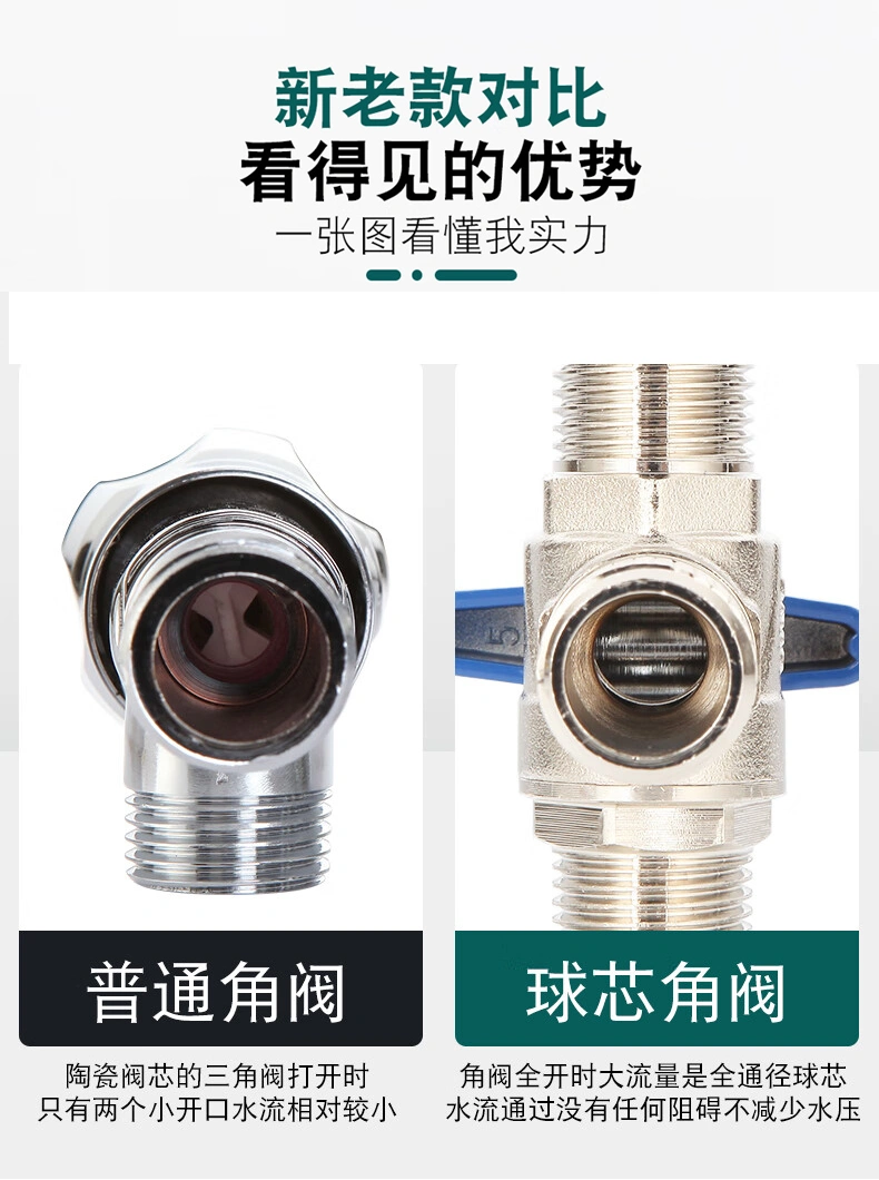 進口球閥