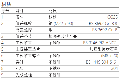 進口疏水閥