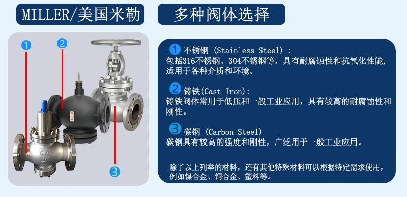 進口自力式調節閥