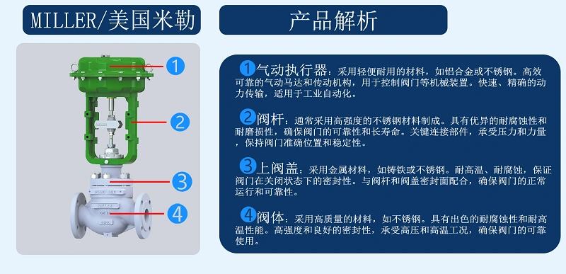 進口氣動調節閥
