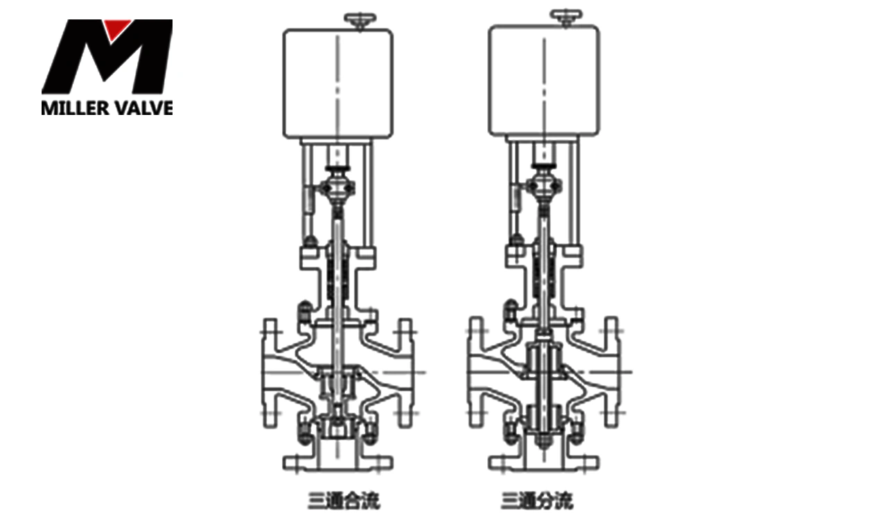 進(jìn)口電動流量調(diào)節(jié)閥尺寸