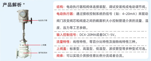 進口電動調節閥參數