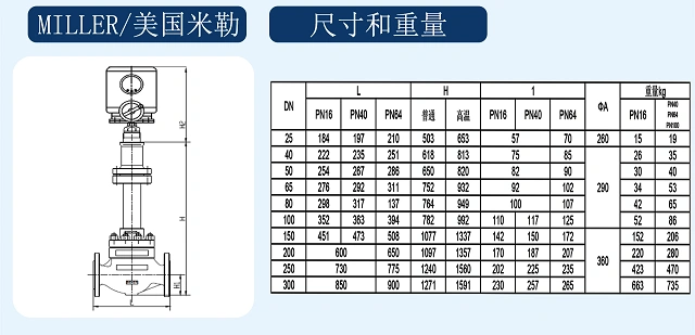 進口電動調節閥尺寸