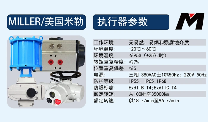 進口蒸汽閘閥執行器