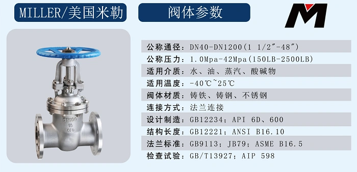 進口蒸汽閘閥參數