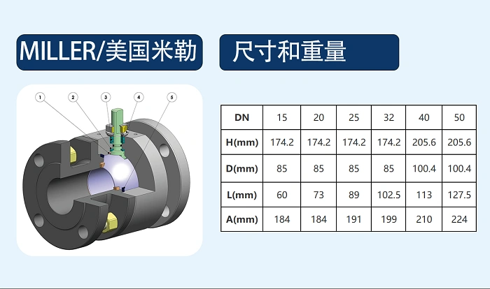 進口蒸汽球閥尺寸