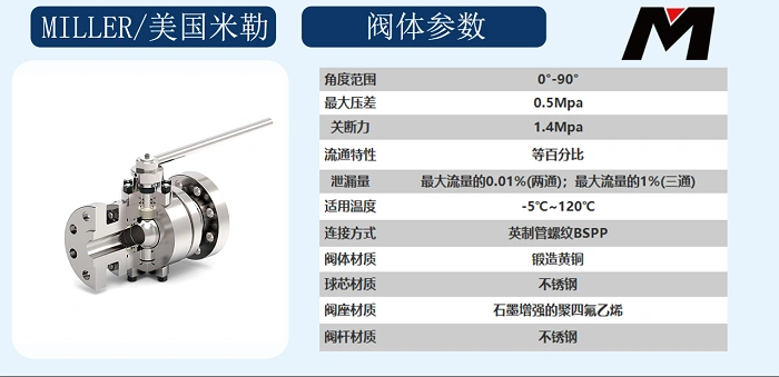 進口蒸汽球閥參數