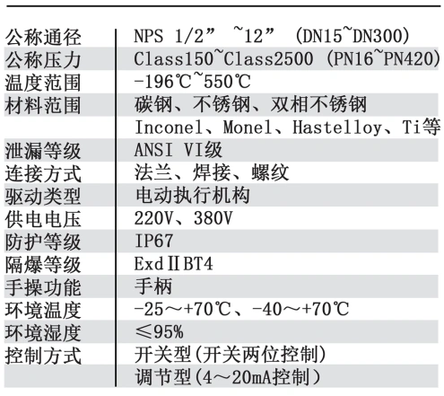 進口電動球閥參數