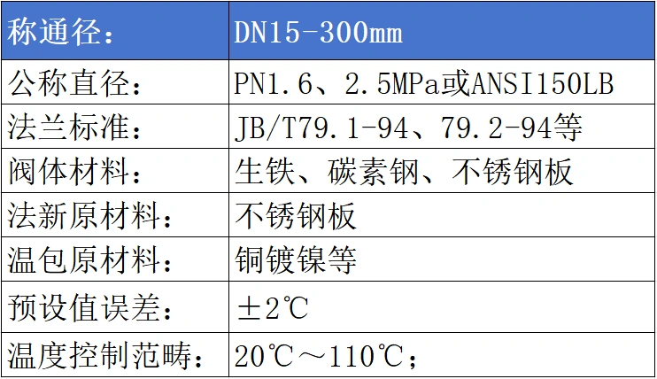 進口自力式溫度調節閥參數