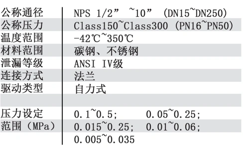 進(jìn)口自力式壓力調(diào)節(jié)閥參數(shù)
