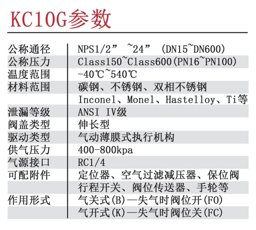 進(jìn)口氣動(dòng)套筒調(diào)節(jié)閥參數(shù)